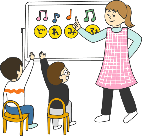 音楽を教える先生と手を挙げる子ども