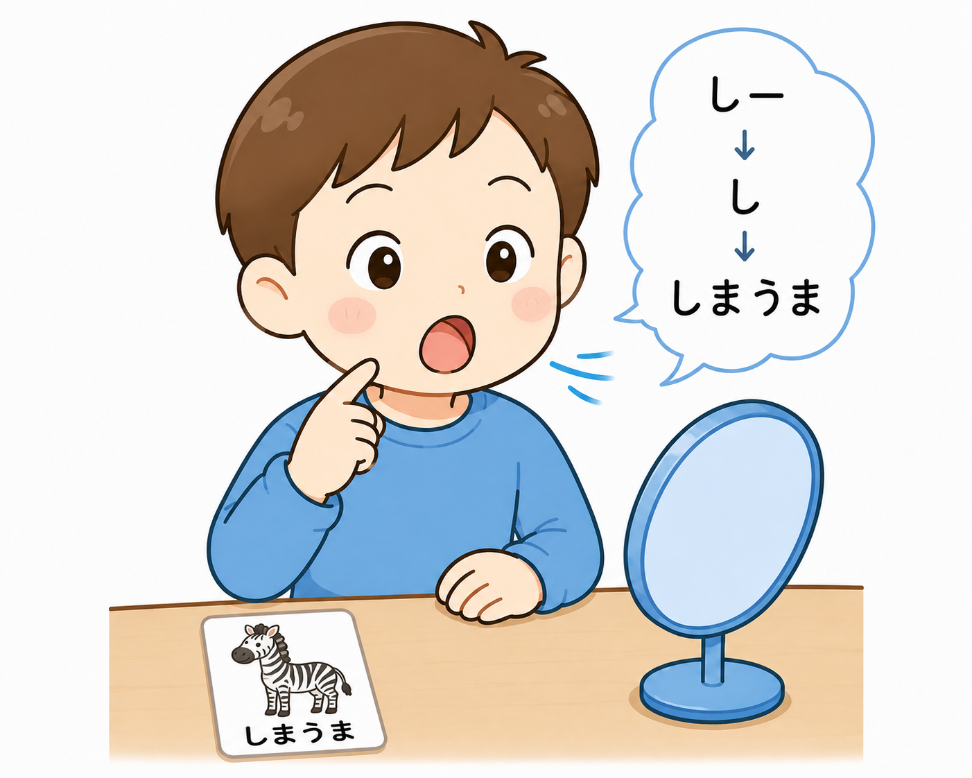 【南堀江】児童発達支援　さ行がた行になるのはなぜ❓