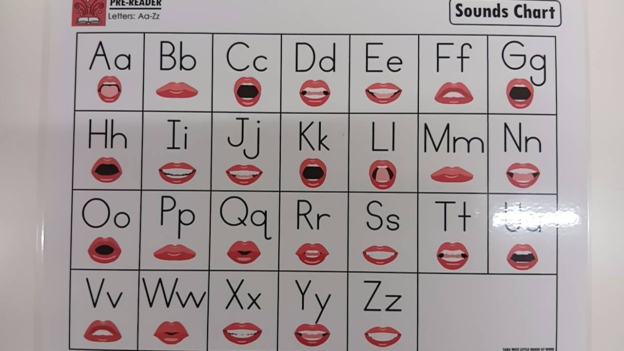 【南堀江】放デイ　英語　Phonics ってなんですか？